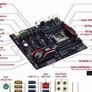 Slot Slot Apa Saja Yang Ada Pada Motherboard Dan Harganya